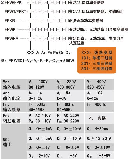 FP功率.jpg